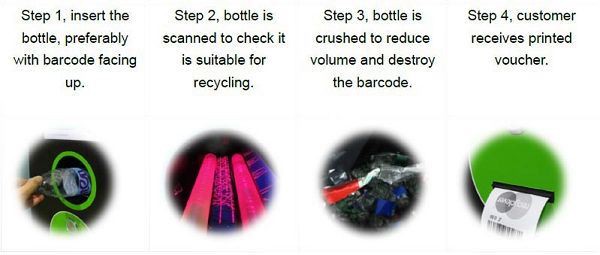 4steps(001)